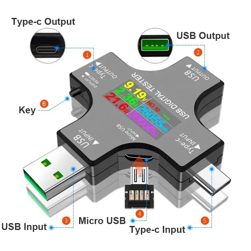 Testeur USB de type C, voltmètre numérique DC, ampèremètre, compteur de courant de tension, détecteur d'ampèremètre, chargeur de banque d'alimentation, indicateur – Image 4